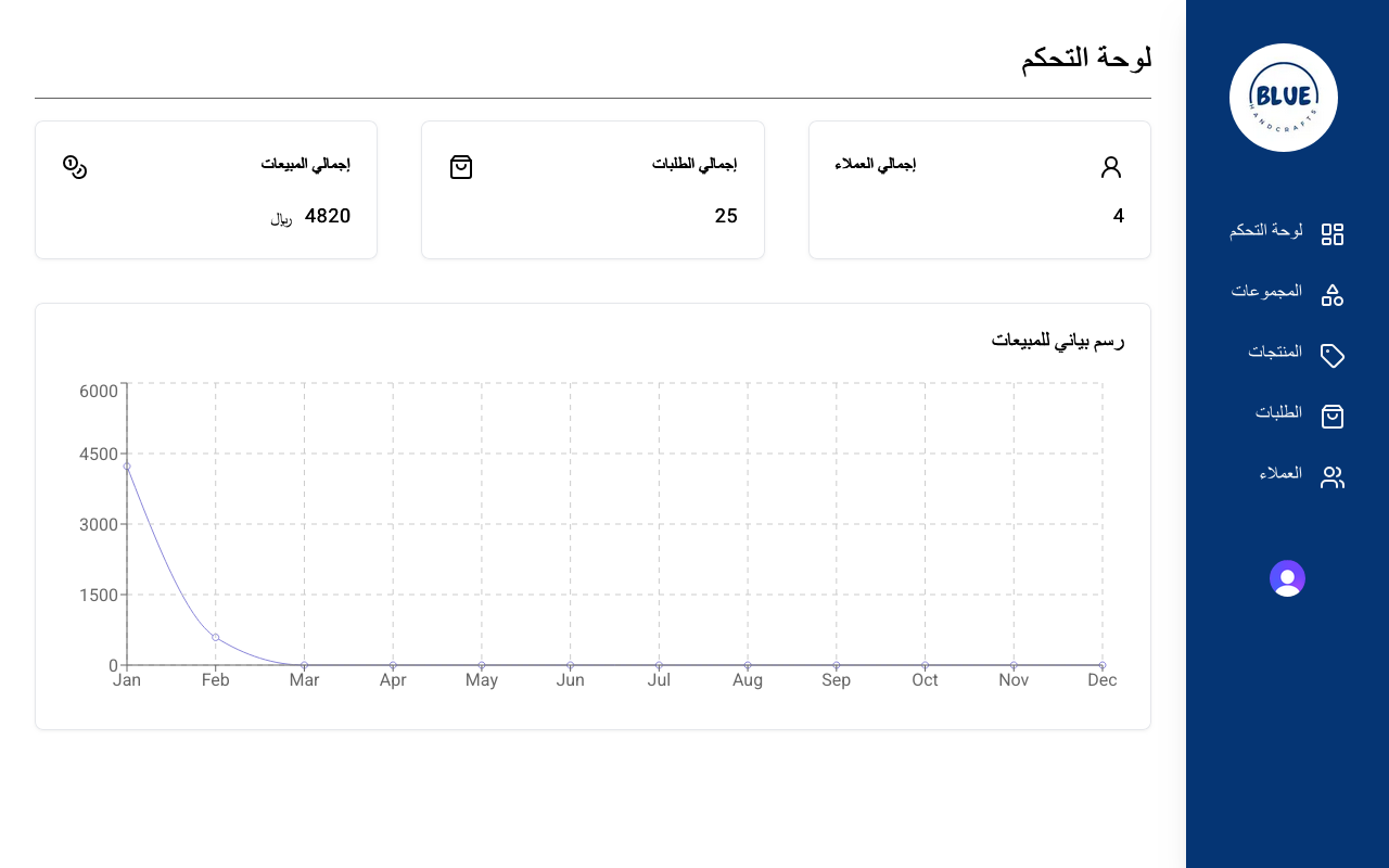 Blue Dashboard image